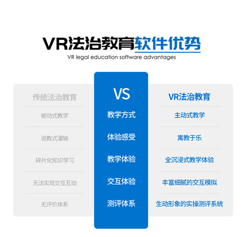 VR法治學習機 VR法治學習機