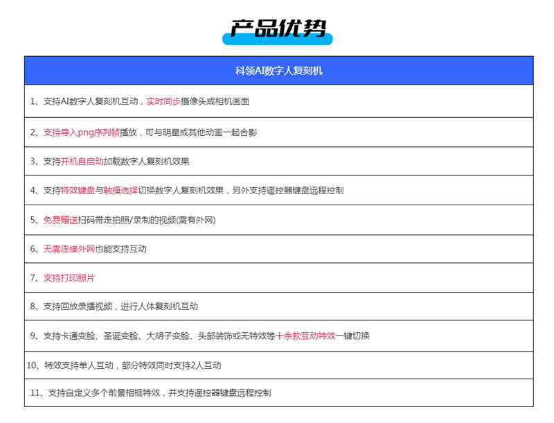 全息倉AI互動(dòng)拍照機(jī) 全息倉AI互動(dòng)拍照機(jī)